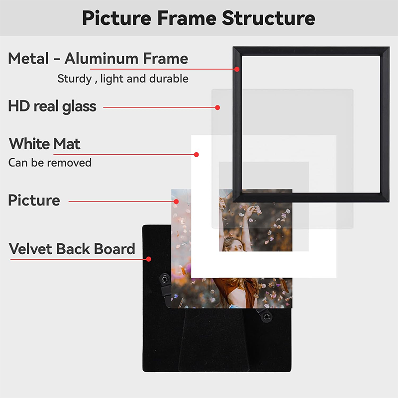 Sublimation Photo Panels,Photo block frame Black